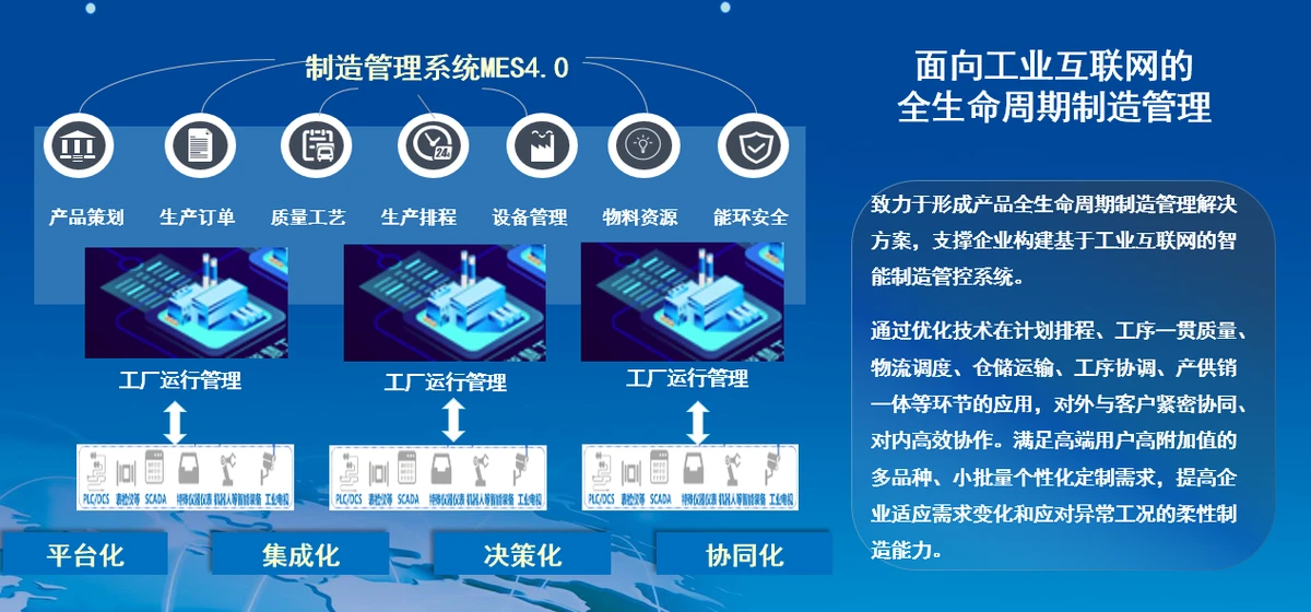 2024最新出爐！10家MES系統(tǒng)領(lǐng)軍廠商大盤點(diǎn) 數(shù)據(jù)處理能力全面解析